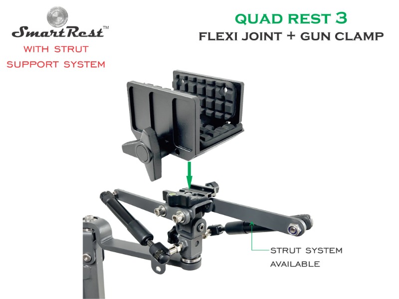 Flexi_Joint_Gun_Clamp_Struts_fitting